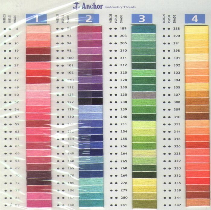 101 New ANCHOR Thread. 101 different colours BEST PRICE - Image 2