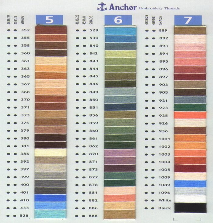 101 New ANCHOR Thread. 101 different colours BEST PRICE - Image 3