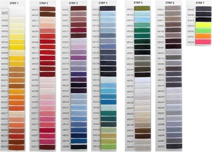Moon Coats Polyester Sewing & Overlocking Threads * 1000 Yard - All Shades Available - Image 2