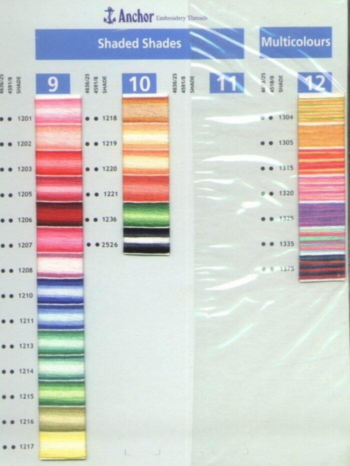 201 New ANCHOR Thread. 201 different col. Great value - Image 4